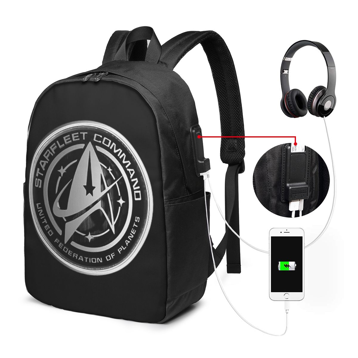 Handbags - Tas Ransel Seri TV Fiksi Ilmiah