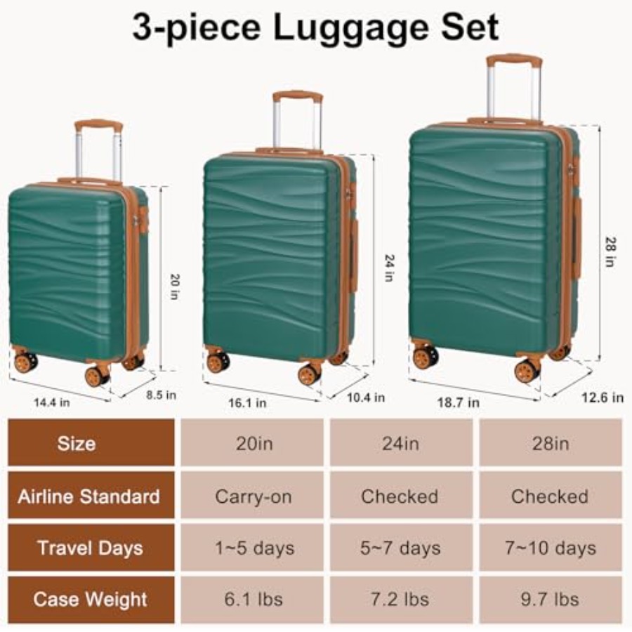 Set Koper 3 Buah yang Dapat Di - Expandable Hard Shell Luggage Set ulasan dan harga